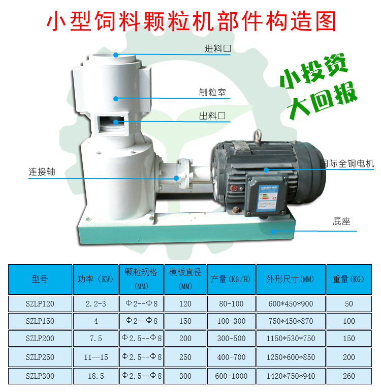 浙江鱼饲料颗粒机采购注意事项